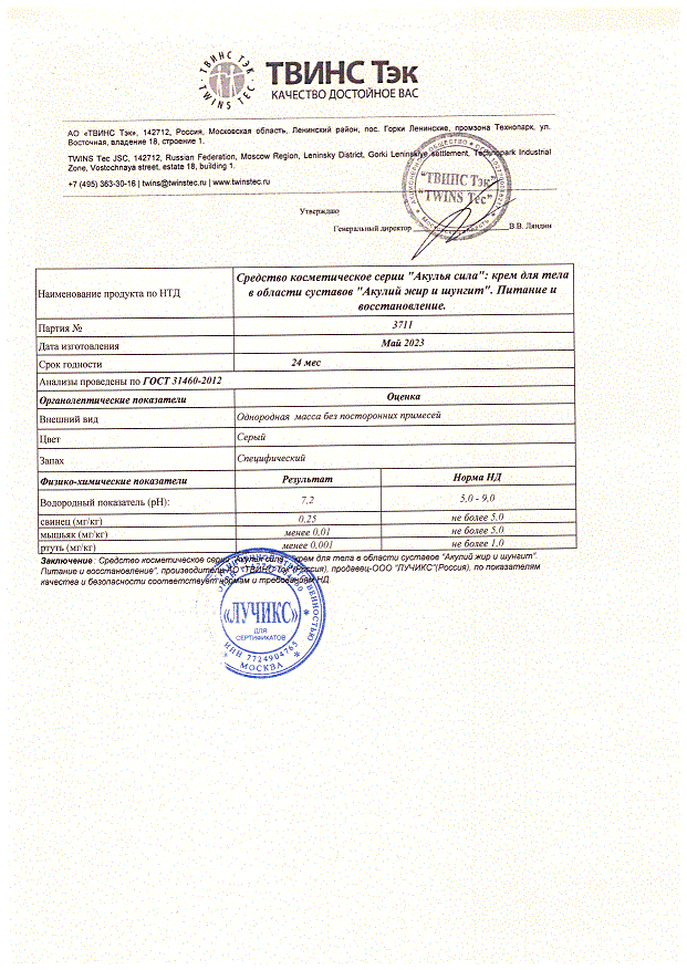Паспорт №052023